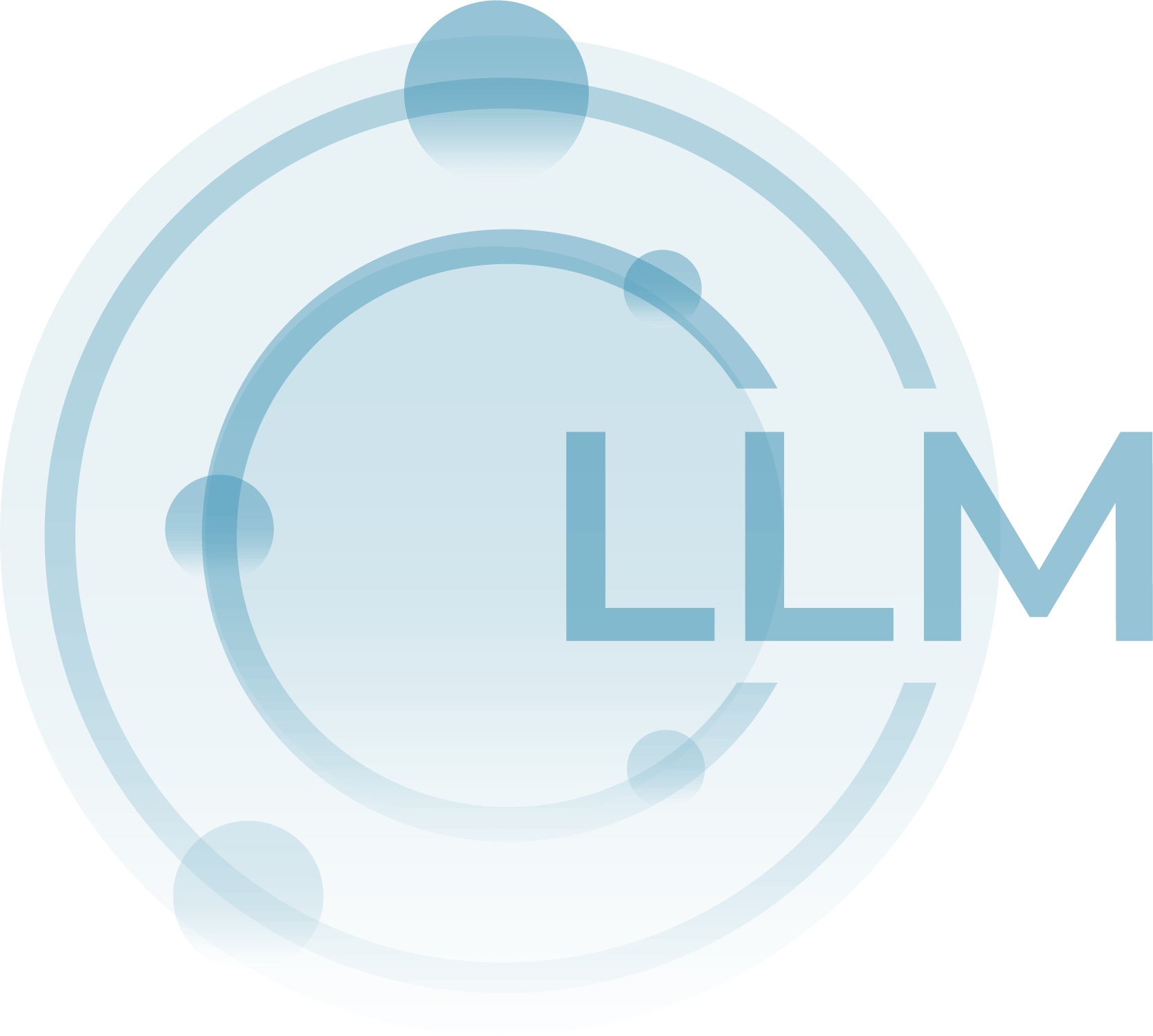 Konzentrische Kreise mit Kugeln mit der Schrift LLM