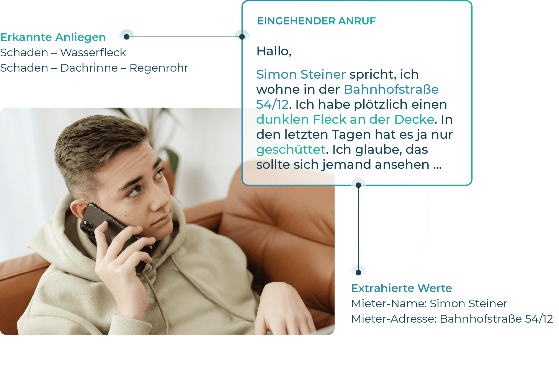 Kunde meldet Wasserschaden in Wohnung