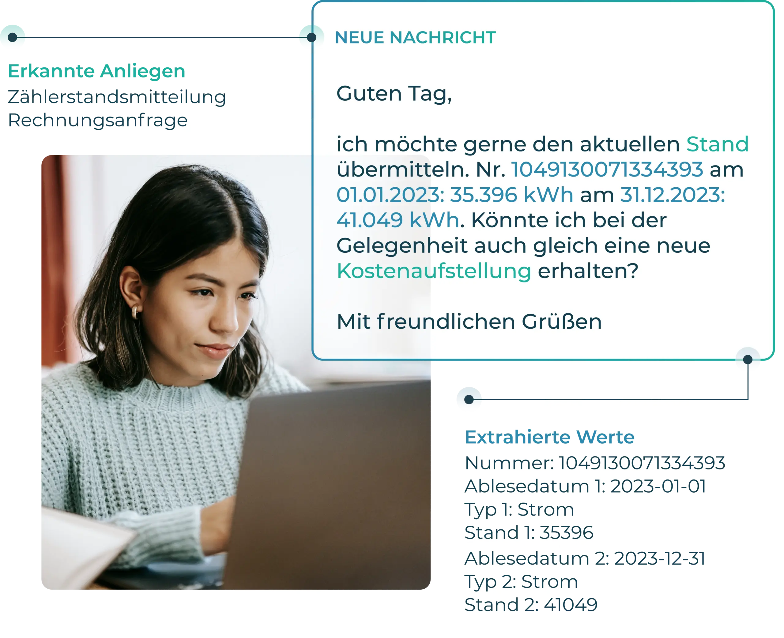 Kundin benutzt deepsearch um ihren Zählerstand zu ermitteln